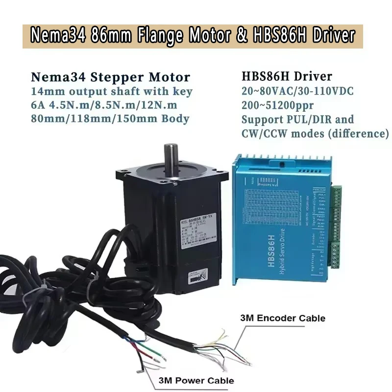 Nema34 86 มม.ปิด Loop Stepper  - Hybrid Servo Driver Nema 34 8.5Nm บทวิจารณ์และราคา