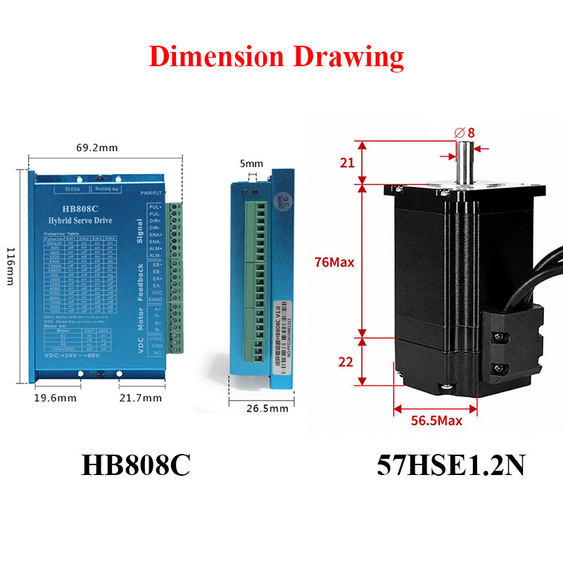 มอเตอร์สเต็ปเปอร์แบบวงปิด Nema - Nema 23 Closed Loop Stepper Motor Driver Kit บทวิจารณ์และราคา