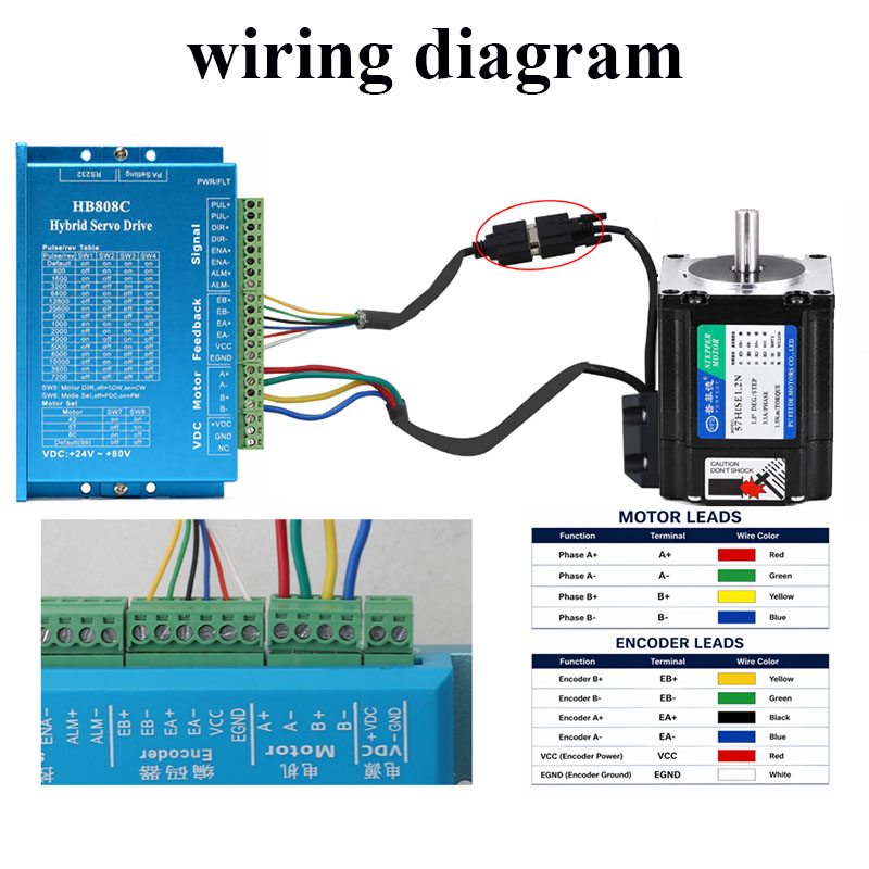 มอเตอร์สเต็ปเปอร์แบบวงปิด Nema - Nema 23 Closed Loop Stepper Motor Driver Kit บทวิจารณ์และราคา