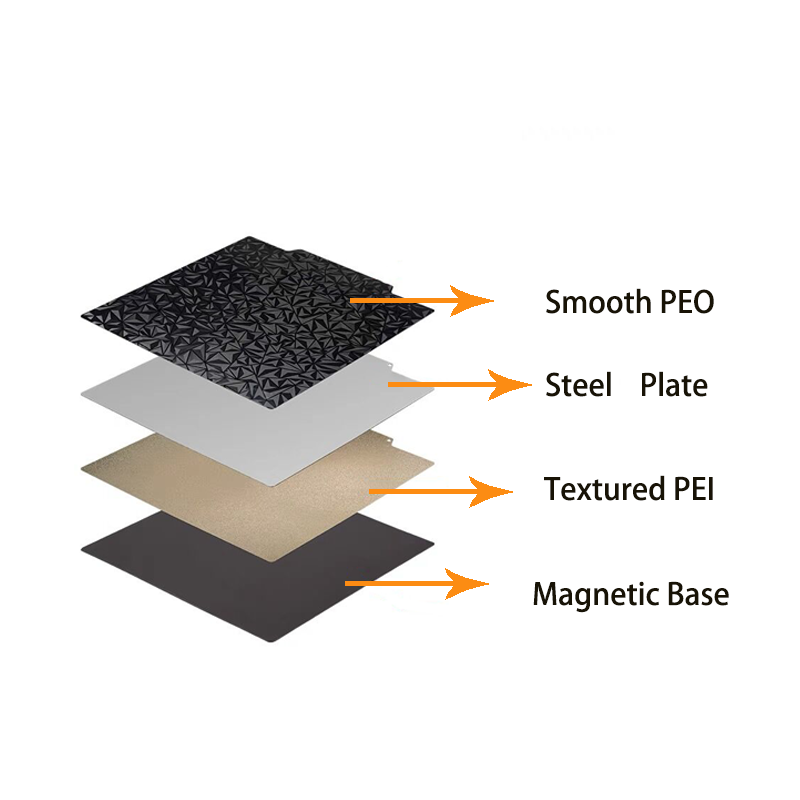 แผ่น PEI แบบมีพื้นผิว 400x400  - Cnc 3018 Pro Max Metal บทวิจารณ์และราคา