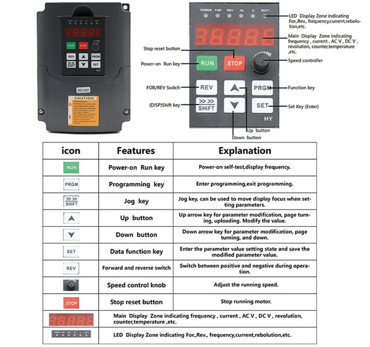 ชุดมอเตอร์แกนหมุนน้ำเย็น, 2.2K - 2.2Kw Water Cooled Spindle Kit Vfd บทวิจารณ์และราคา