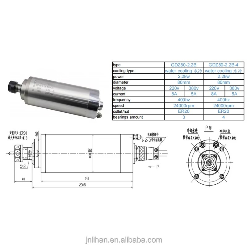 ชุดอินเวอร์เตอร์ VFD สำหรับมอเ - 2.2Kw Water Cooled Spindle Kit Vfd บทวิจารณ์และราคา